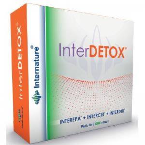 Interdetox