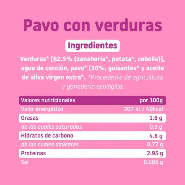 Potito de pavo con verduras - Imagen 4