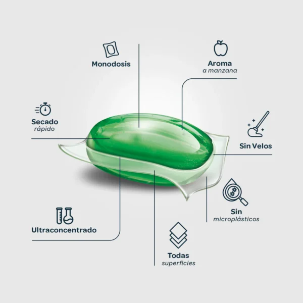 FLOPP ECO Suelos Universal 20 DOSIS - Imagen 2