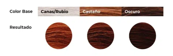 Tinte 3.4 - Castaño Oscuro Caoba CHROMA - Imagen 2